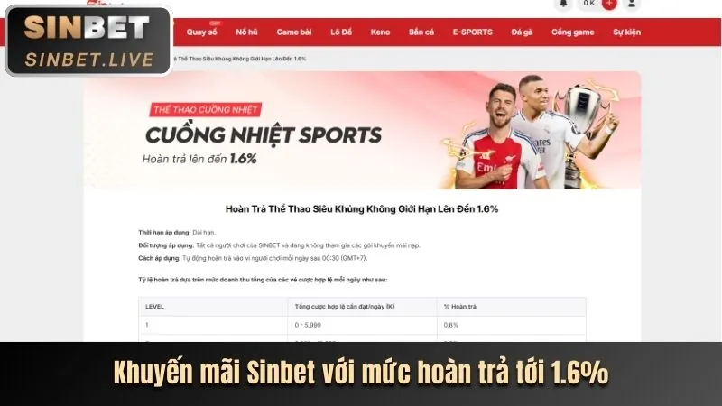 Tiền thưởng VIP và hoàn trả cao tại kuwin 789